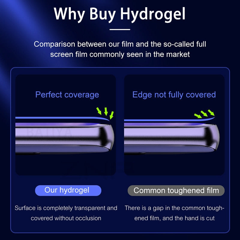 Protettore dello schermo del film idrogel per Samsung